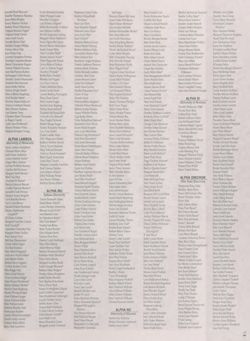 1994-1995_Vol_98 page 36.jpg